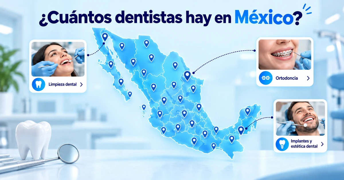 Imagen destacada del artículo ¿Cuántos dentistas hay en México?